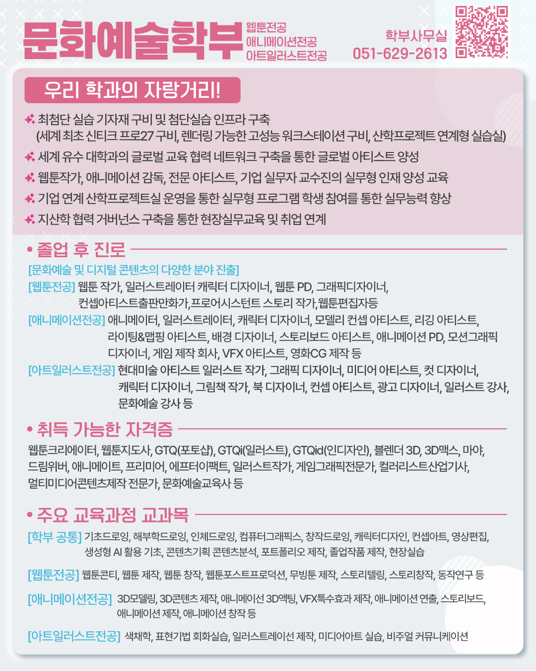 문화예술학부(웹툰,애니메이션,아트일러스트) 